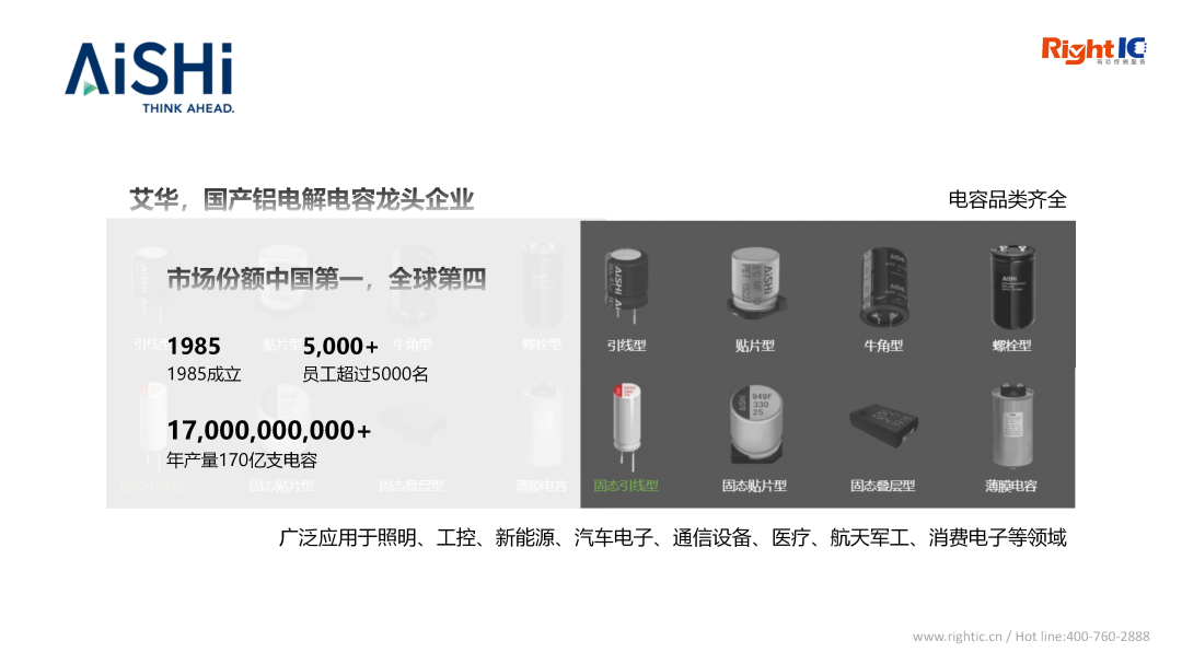 中-20251008 Ric Linecard_35.png